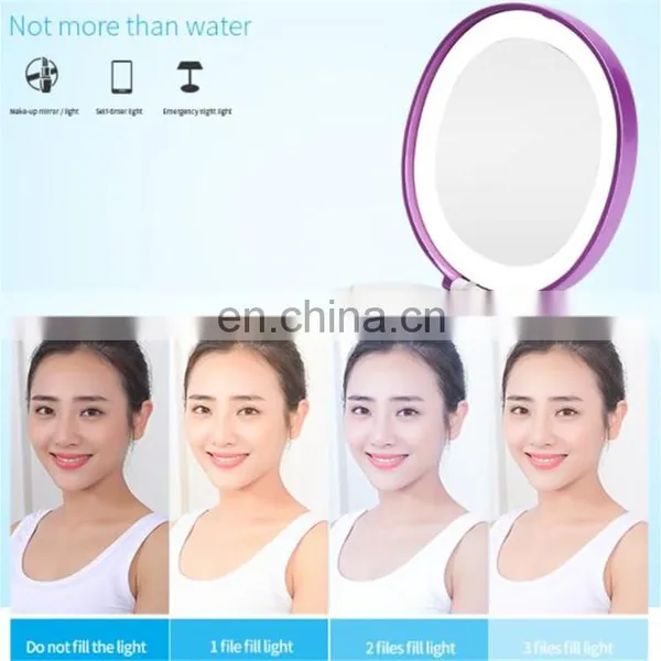 High Quality 5 in 1 Rechargeable Fashionable Handy Mist Sprayer Moisturizer Nano Ionic Facial Steamer photo-5