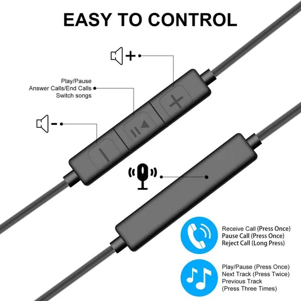 Type-C Earphones Hi-Fi Digital Stereo Metal In-Ear Headphones Stereo Bass Noise photo-3