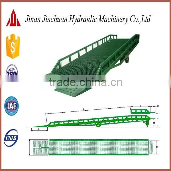 Jinan Hydraulic Lift Table/mobile Hydraulic Yard Ramp Introduction