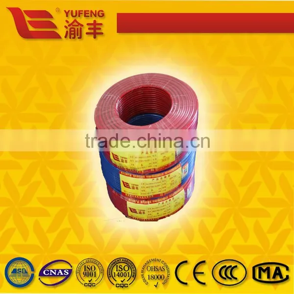 PVC Cover Electrical Wire THW /TW AWG 14 12 10 8 6 Solid /Strand Wire photo-2