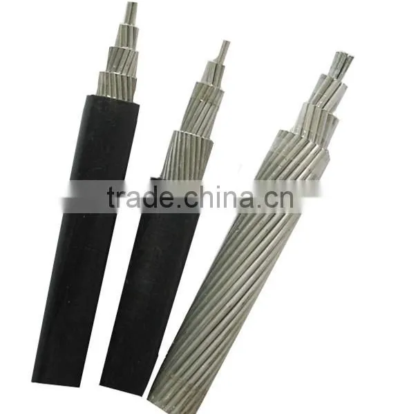 ALUMINUM CABLE 16 25 400 SQ MM AAC CABLE photo-2