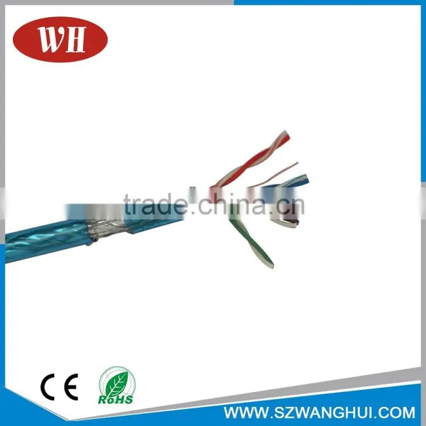 China Manufacturer FTP CAT5e Rs485 Communication Cable photo-2