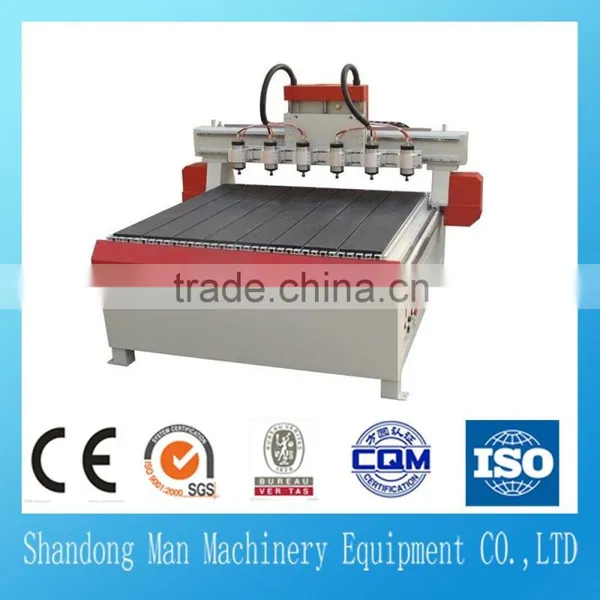 1515 Cnc Photo Engraving Machine/rotogravure Cylinder Engraving Machine photo-3