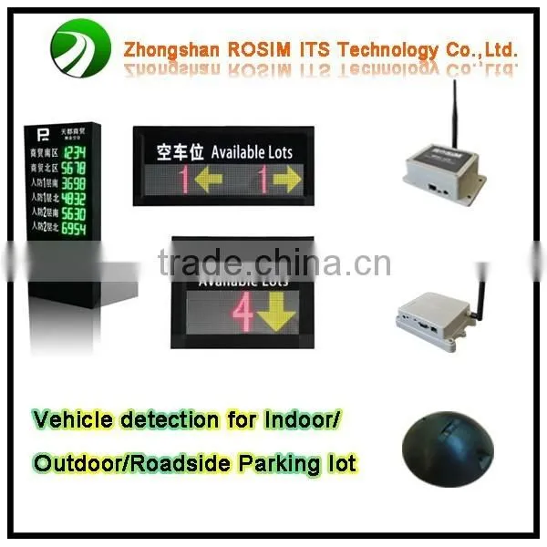 Smart Car Parking System