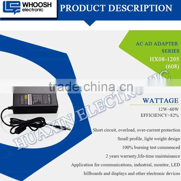 Universal Travel ac dc Satellite Receiver Wifi Usb Laptop Power Switching Adapter photo-6