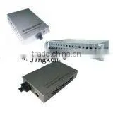Optical Fiber Media Converter