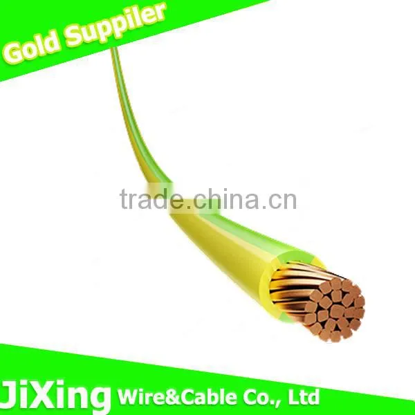 Low Voltage PVC Electric Cable in Household photo-4