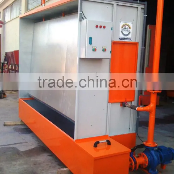 Wet Spraying Booths