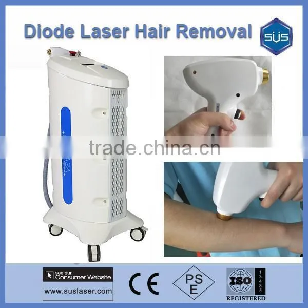 Latest Technology Medical Laser Diode Hair Removal Machine photo-6