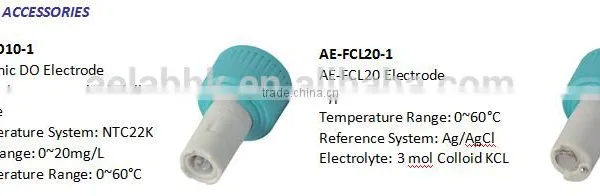 Hot Selling Electrical Water Conductivity Sensor photo-4