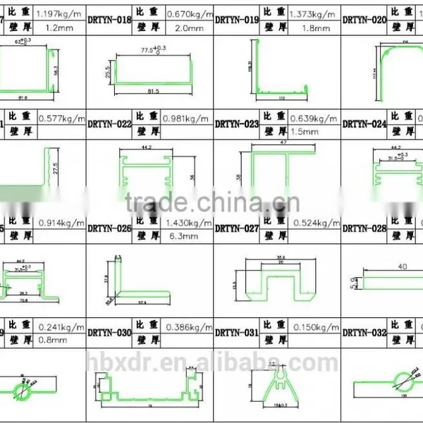 Aluminium Profile Led Panel Frame photo-6
