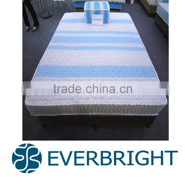 Inner Pocket Spring for Bed Mattress or Sofa photo-4
