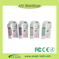 World First Usb Car Air Purifier