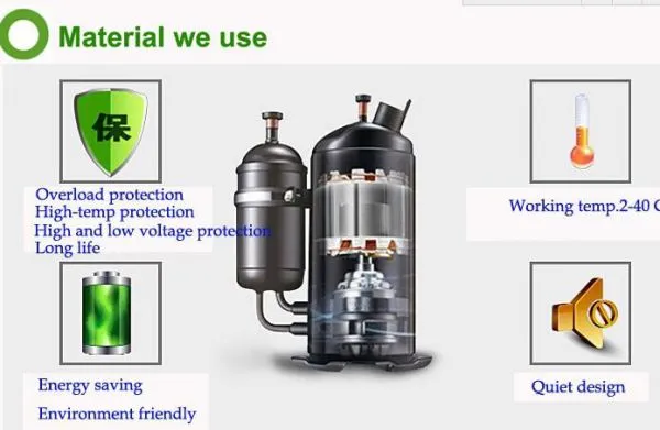 Household Dehumidifier