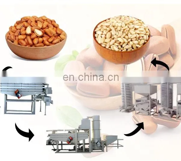 Walnut Cutter Shea Nuts Shellers Seeds Wheat Corn Spice Roaster Peanut Roasting Machine photo-2