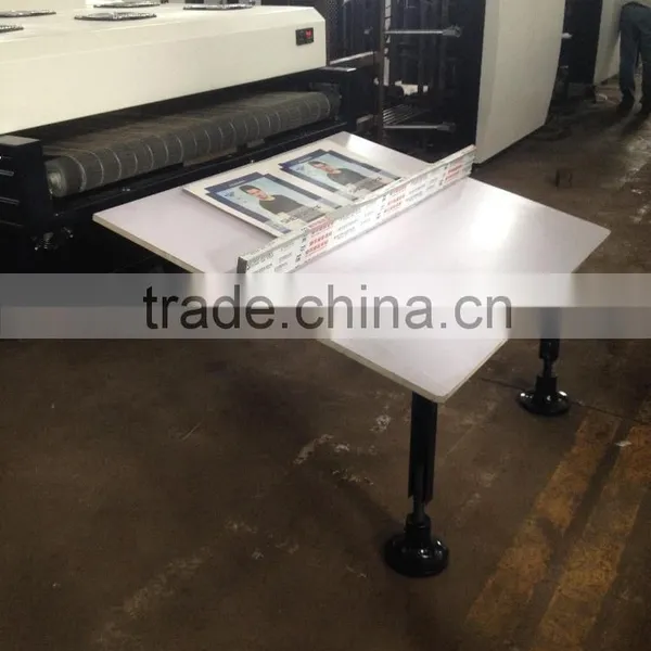 SGA-1200 UV Varnish Coating Machine photo-4