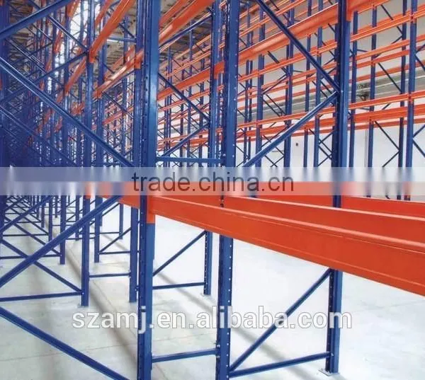 3 Level Heavy Duty Warehouse Rack photo-4