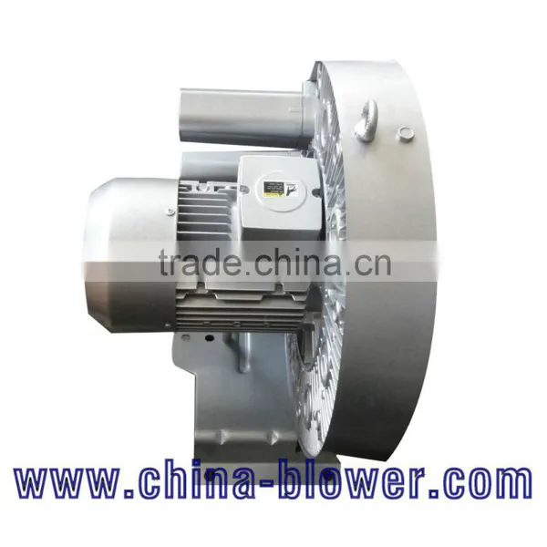 Screw Air Compressor photo-3