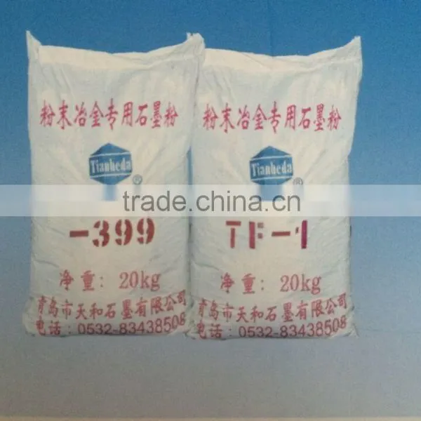 Natural Graphite Powder for Metallurgy (-399, -399.9) photo-3
