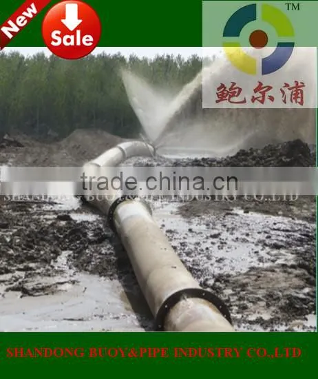 UHMWPE Plastic Pipe Price photo-4