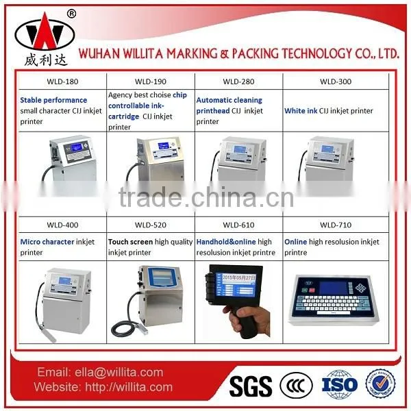 High Resolution Industrial Inkjet Coding Printer photo-4
