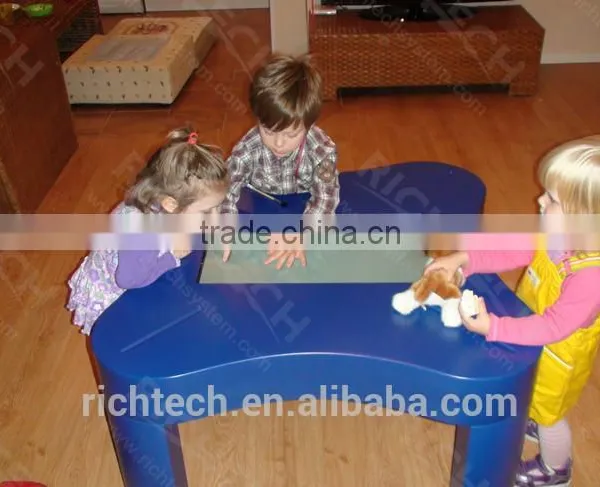 HOT SALE Richtech STOCK 17''-200'' IR Multi Touch Screen photo-6
