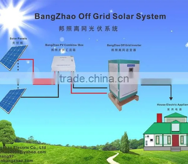 Professional Factory PV Array Combiner Box for Solar Energy System photo-4