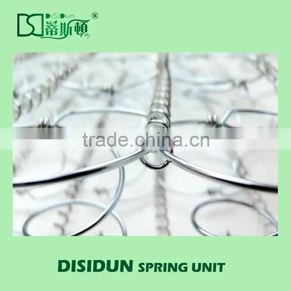 Bonnell Springs for Coil Spring Mattress