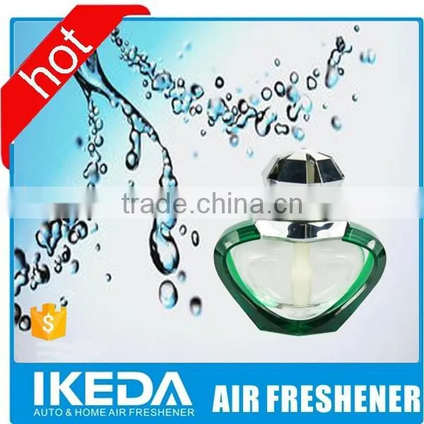 55ml Hot Sale Best Aroma New Car Smell Perfume Brands photo-3