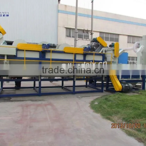 PE PP Film Washing Machine With CE Certificate photo-4