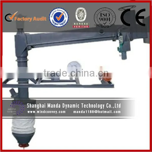 Zunyi Carefully Research and Product High Quality Manda Brand Coal Industry Car Bulk Machine