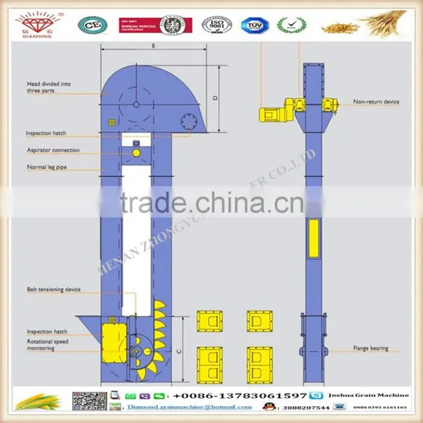 High Efficiency China Vertical Small Bucket Elevator for Sale photo-4