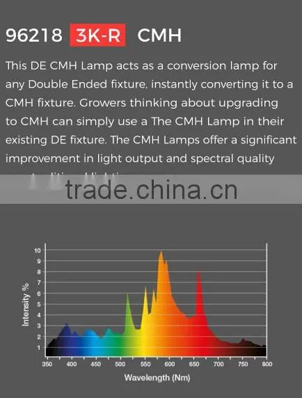 Indoor Hydroponic Grow Systems Greenhouse DE 630W CMH Lamp photo-5