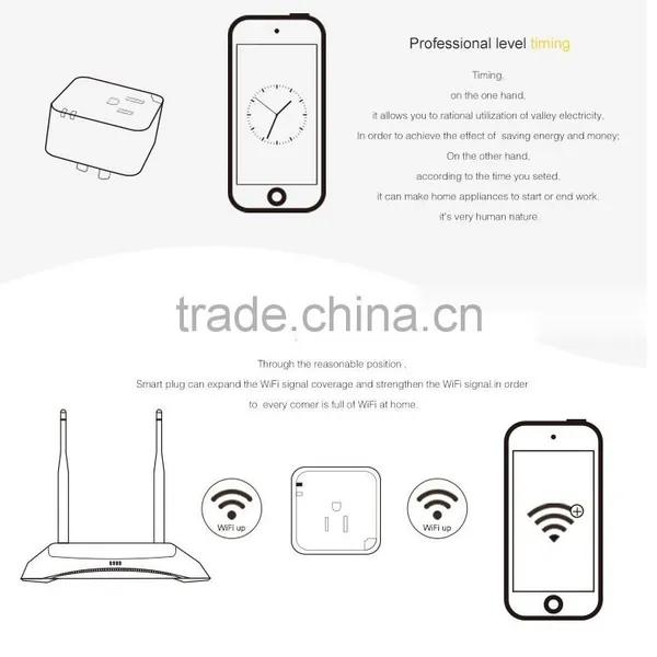 Gift Customized Intelligent WIFI Wireless Timing Electric UL Socket, Mobile APP Control Timing Multi-functional Electric Socket photo-5