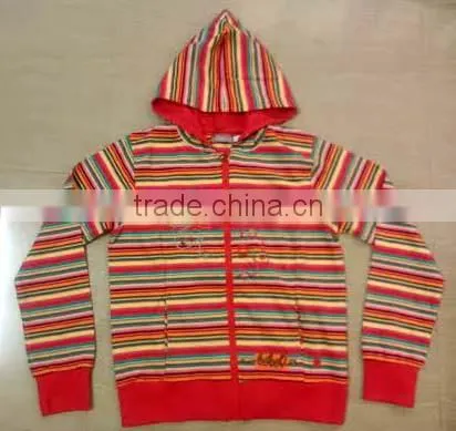 Children's Hoodies & Sweatshirts photo-3