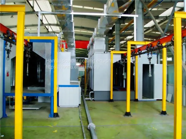 Central Machinery Powder Coating System photo-4