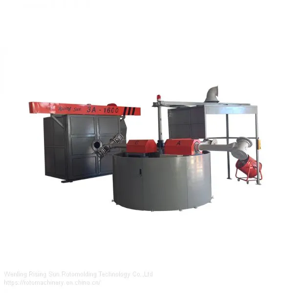 Rotomolding Machine,Rotomolding,Rotomolding Equipment,Rotomolding Machinery photo-3