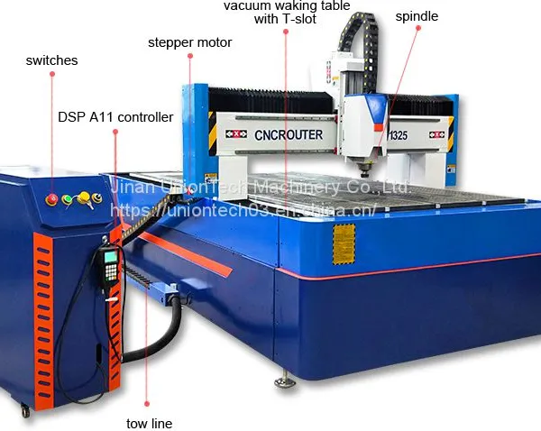 China 1325 Wood Carving Machine 3D CNC Router For Wood MDF photo-4