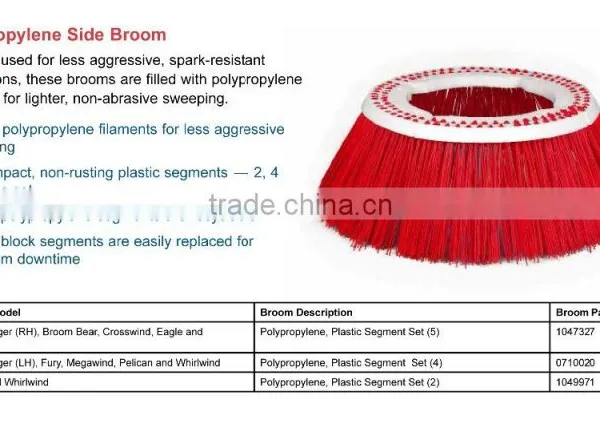 Side Brush for Cleaning Road Street Sweeper photo-3