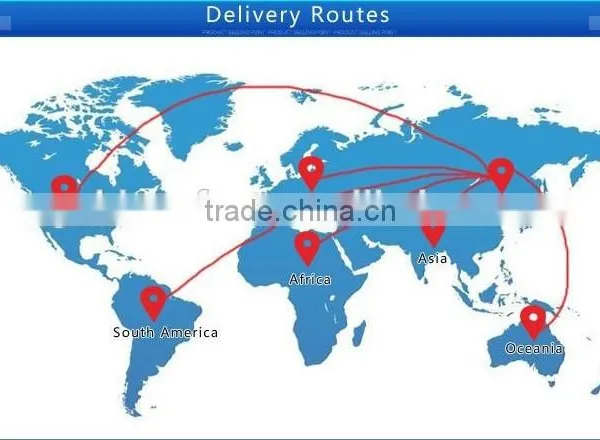 International Freight Forwarding Companies
