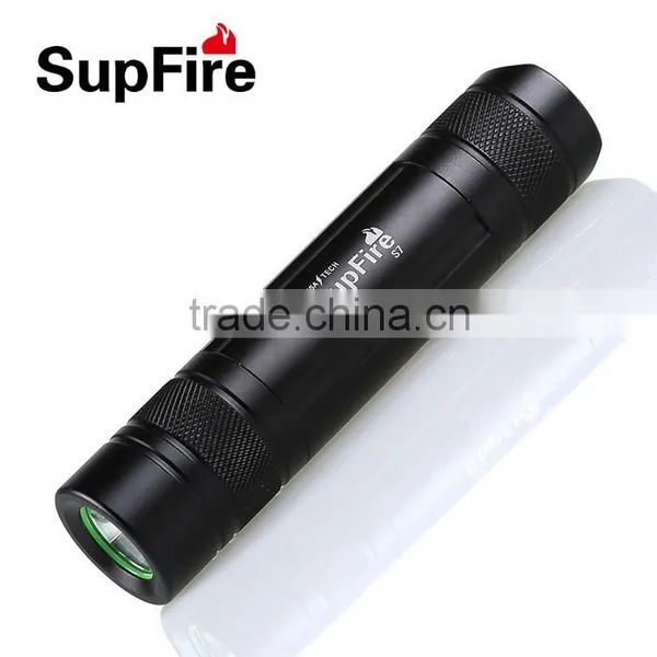 Five Model Dimming Mini Flat Led Light photo-2