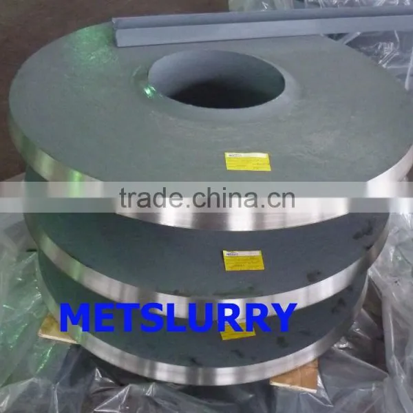 SPARE PARTS FOR SLURRY PUMPS photo-2