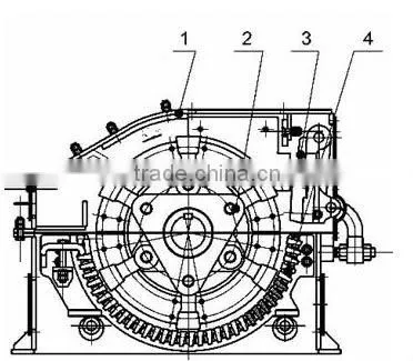 PC Series Hammer Crusher