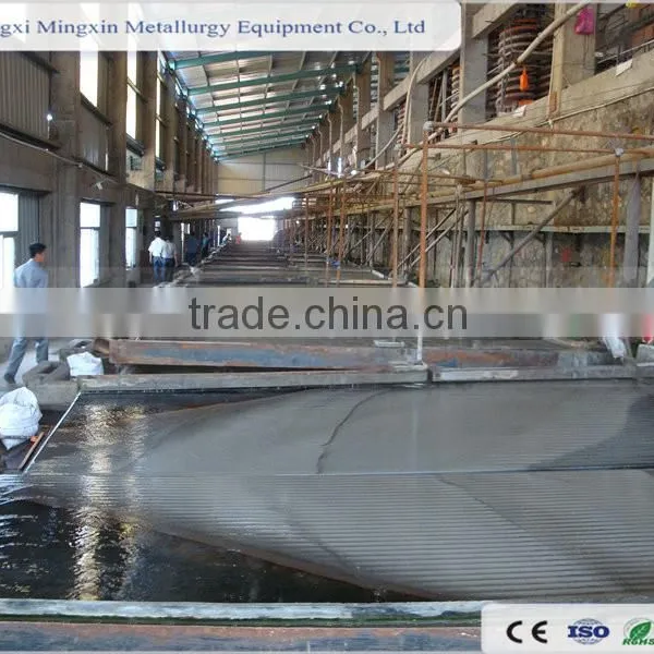 6s Manganese/ Iron /Gold / Mineral Ore Shaking Table photo-5