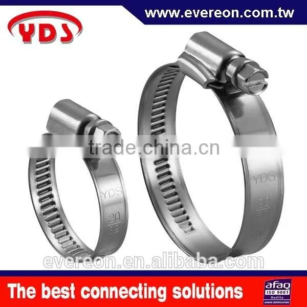 Stainless Steel German Type Hose Clamps photo-2