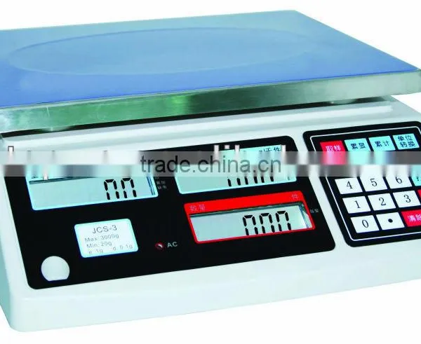 Automatic Weighing Scale photo-4