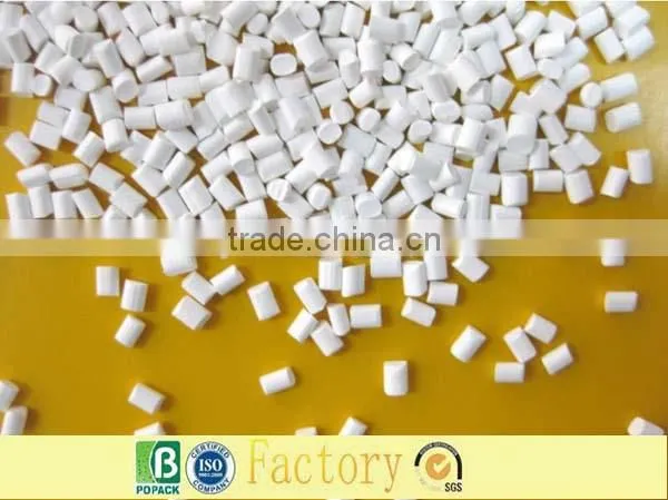 Titanium Dioxide Master Batch