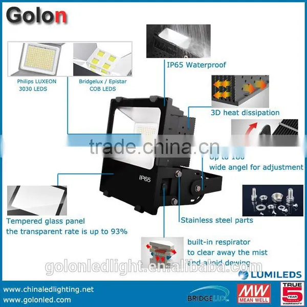 High Power Garage LED Flood Light With Meanwell Driver PhilipsSMD 5 Years Warranty IP65 Waterproof 200w 150w 120w photo-4
