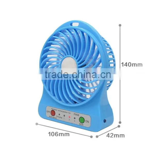 Fashion Design Colorful Mini Fan Toy for Kids photo-5