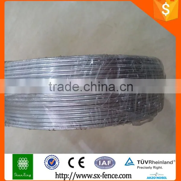 High Tesion Hot Dipped Galvanized Fishing Wire From Anping Factory photo-4